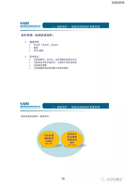智能變電站線路及輔助保護原理與軟壓板運維，及其與計算機軟硬件零售的關聯(lián)