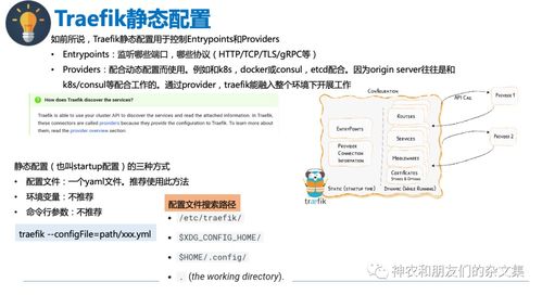 邊緣設備、系統(tǒng)與計算雜談之十四 API網(wǎng)關Traefik學習與計算機軟硬件零售行業(yè)的結(jié)合